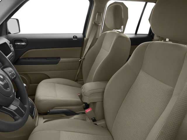 2017 Jeep Patriot Sport