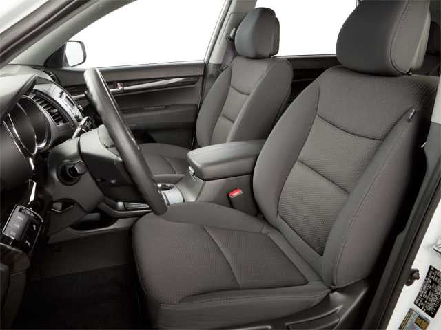 2012 Kia Sorento LX