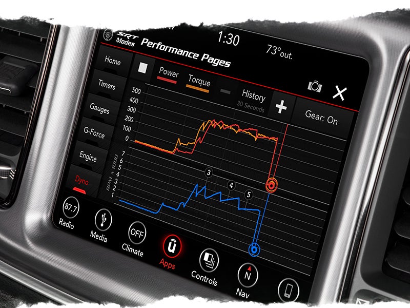 Windward Dodge Chrysler Jeep RAM in Kaneohe HI